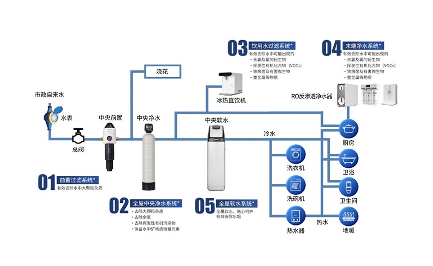 微信截图_20241017104914.jpg