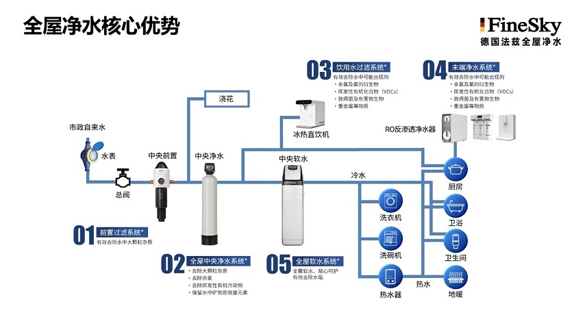 微信截图_20250228142641.jpg