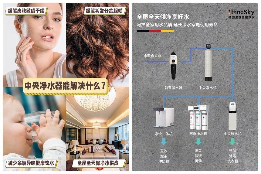法兹中央净水器