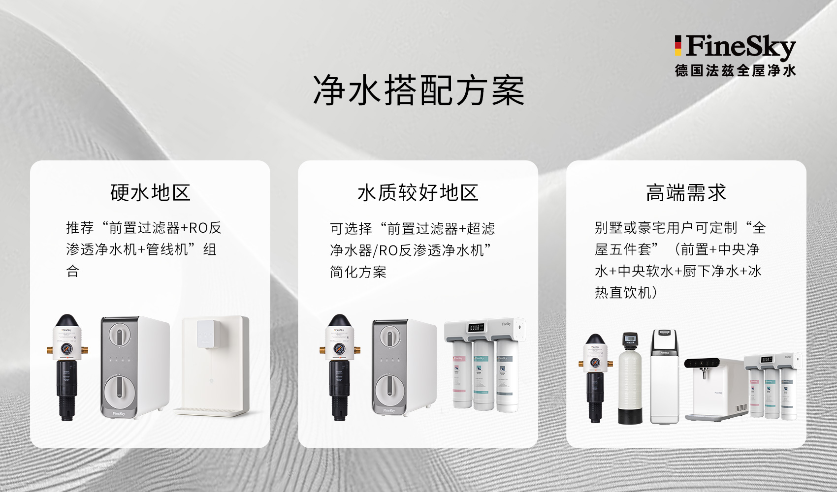 水质硬、有异味?不用怕!2025年家用净水器针对性方案(图2) fz (23).jpg